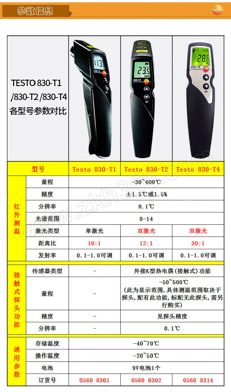 testo/德图 红外测温仪 testo 830-t1 1台 销售单位:台