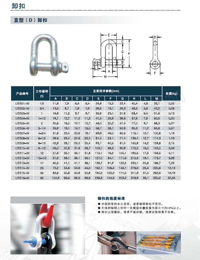 每个卸扣本体都有工作额载及型号标识 ·可根据客户要求对卸扣表面